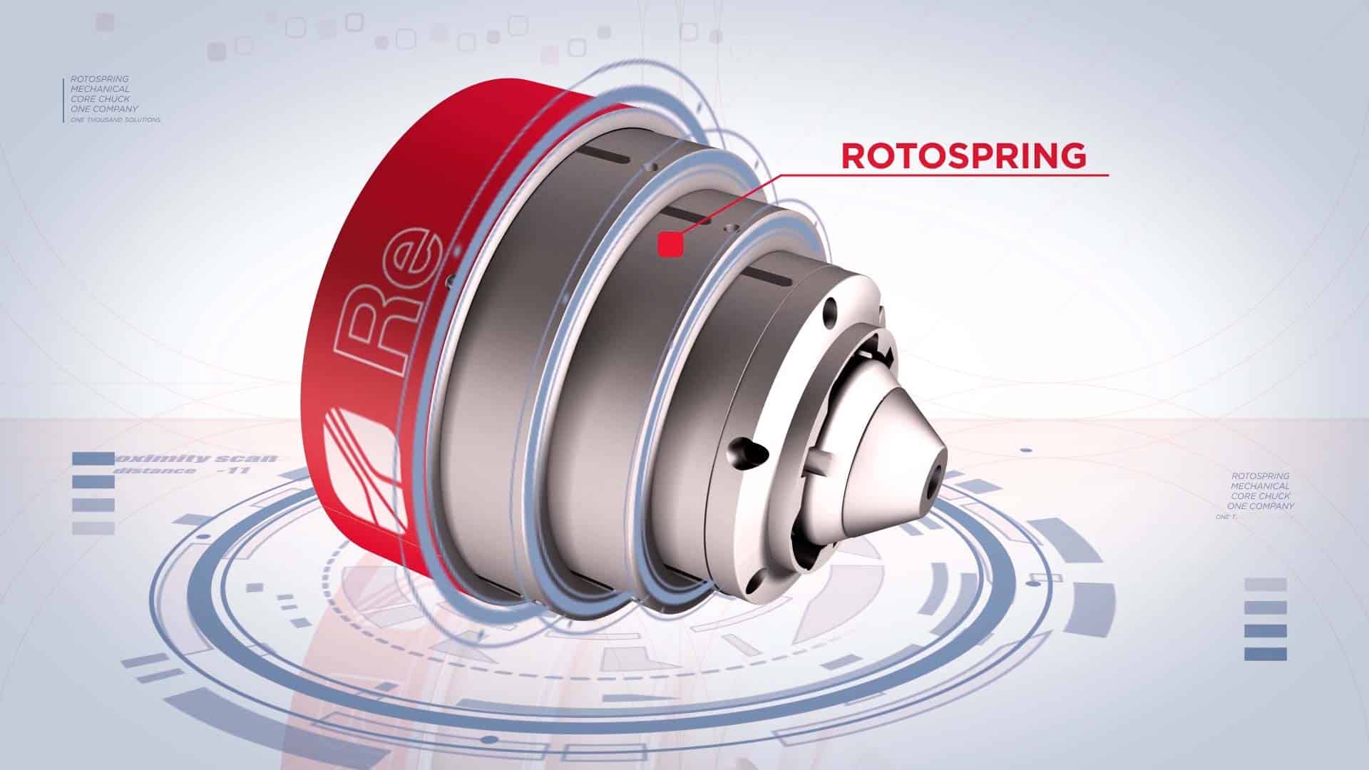 Re rotospring video aziendale corporate