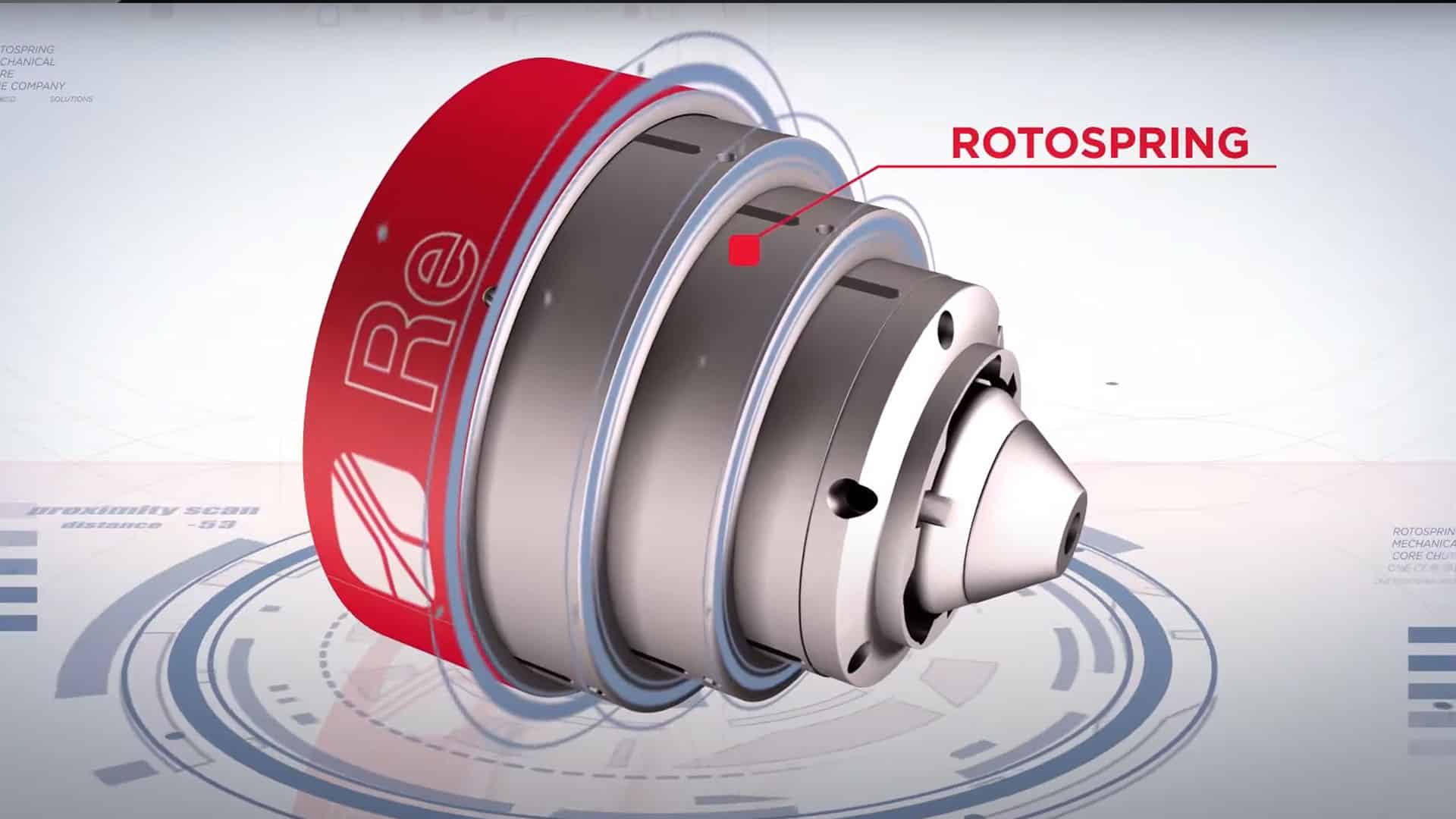 RE PRODUCT - Rotospring  - 