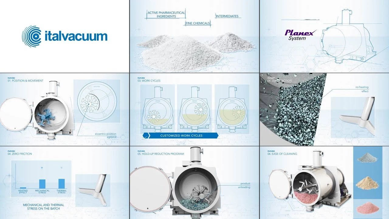 Fotogramma del video Italvacuum — Planex System